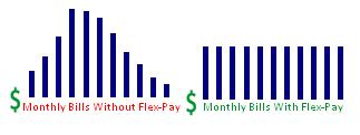 flexpay.jpg